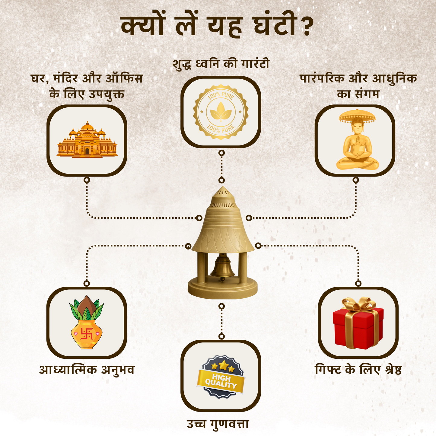 Electric Temple Bell with Adapter
