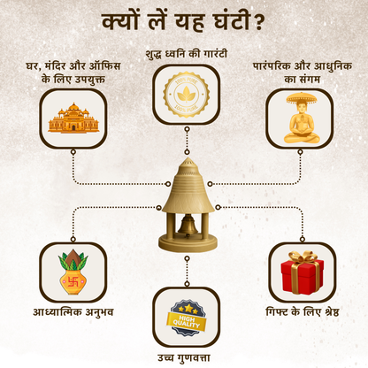 Electric Temple Bell with Adapter